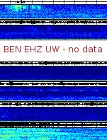 Spectrogram for Hanford at 2025/10/12 06:00 GMT+0