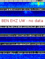 Spectrogram for Hanford at 2025/10/12 06:30 GMT+0