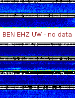 Spectrogram for Hanford at 2025/10/12 06:50 GMT+0