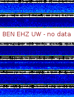 Spectrogram for Hanford at 2025/10/12 07:10 GMT+0
