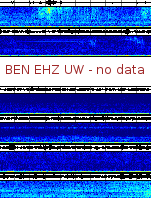 Spectrogram for Hanford at 2025/10/12 07:40 GMT+0
