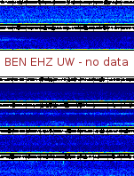 Spectrogram for Hanford at 2025/10/12 08:20 GMT+0