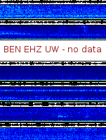 Spectrogram for Hanford at 2025/10/12 08:40 GMT+0