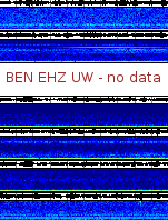 Spectrogram for Hanford at 2025/10/12 09:30 GMT+0