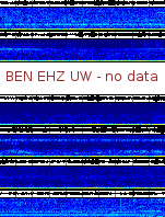 Spectrogram for Hanford at 2025/10/12 09:40 GMT+0