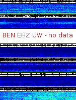 Spectrogram for Hanford at 2025/10/12 10:00 GMT+0