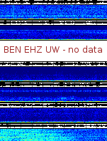 Spectrogram for Hanford at 2025/10/12 10:20 GMT+0