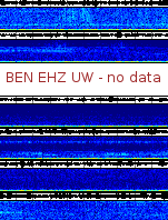 Spectrogram for Hanford at 2025/10/12 10:30 GMT+0