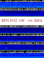 Spectrogram for Hanford at 2025/10/12 10:50 GMT+0