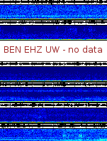 Spectrogram for Hanford at 2025/10/12 11:00 GMT+0