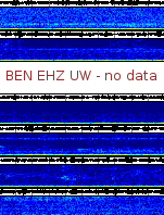 Spectrogram for Hanford at 2025/10/12 11:50 GMT+0