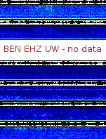 Spectrogram for Hanford at 2025/10/12 12:00 GMT+0
