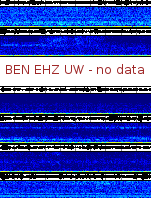 Spectrogram for Hanford at 2025/10/12 12:30 GMT+0