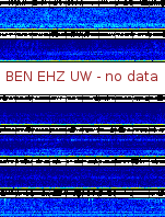 Spectrogram for Hanford at 2025/10/12 12:40 GMT+0