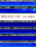 Spectrogram for Hanford at 2025/10/12 12:50 GMT+0