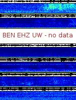 Spectrogram for Hanford at 2025/10/12 13:10 GMT+0