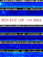Spectrogram for Hanford at 2025/10/12 13:20 GMT+0