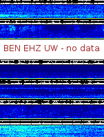 Spectrogram for Hanford at 2025/10/12 14:10 GMT+0