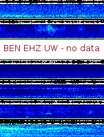 Spectrogram for Hanford at 2025/10/12 14:30 GMT+0