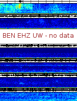 Spectrogram for Hanford at 2025/10/12 14:50 GMT+0