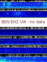 Spectrogram for Hanford at 2025/10/12 15:10 GMT+0