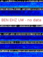 Spectrogram for Hanford at 2025/10/12 15:40 GMT+0