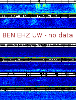 Spectrogram for Hanford at 2025/10/12 15:50 GMT+0