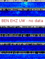 Spectrogram for Hanford at 2025/12/15 00:10 GMT+0