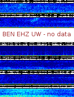 Spectrogram for Hanford at 2025/12/15 00:30 GMT+0