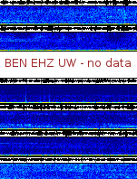 Spectrogram for Hanford at 2025/12/15 00:40 GMT+0