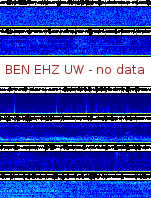 Spectrogram for Hanford at 2025/12/15 01:40 GMT+0