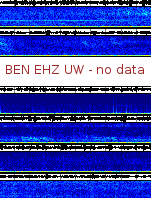Spectrogram for Hanford at 2025/12/15 02:20 GMT+0