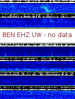 Spectrogram for Hanford at 2025/12/15 02:30 GMT+0