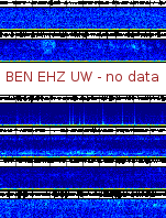Spectrogram for Hanford at 2025/12/15 02:40 GMT+0