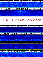 Spectrogram for Hanford at 2025/12/15 03:00 GMT+0