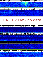 Spectrogram for Hanford at 2025/12/15 03:10 GMT+0
