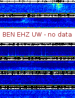 Spectrogram for Hanford at 2025/12/15 03:20 GMT+0