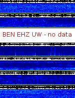 Spectrogram for Hanford at 2025/12/15 04:20 GMT+0