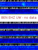 Spectrogram for Hanford at 2025/12/15 04:50 GMT+0