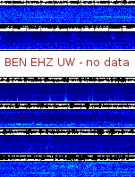 Spectrogram for Hanford at 2025/12/15 05:00 GMT+0