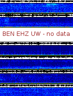 Spectrogram for Hanford at 2025/12/15 05:40 GMT+0