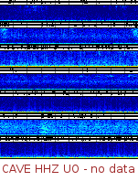 Spectrogram for Pacific Northwest at 2025/10/12 01:20 GMT+0