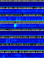 Spectrogram for Pacific Northwest at 2025/10/12 02:30 GMT+0