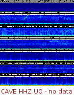 Spectrogram for Pacific Northwest at 2025/10/12 04:10 GMT+0