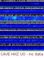 Spectrogram for Pacific Northwest at 2025/10/12 04:20 GMT+0