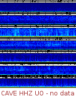 Spectrogram for Pacific Northwest at 2025/10/12 04:30 GMT+0
