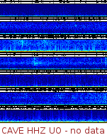 Spectrogram for Pacific Northwest at 2025/10/12 04:40 GMT+0