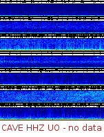 Spectrogram for Pacific Northwest at 2025/10/12 04:50 GMT+0