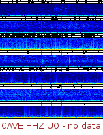 Spectrogram for Pacific Northwest at 2025/10/12 05:20 GMT+0