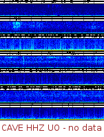 Spectrogram for Pacific Northwest at 2025/10/12 05:40 GMT+0